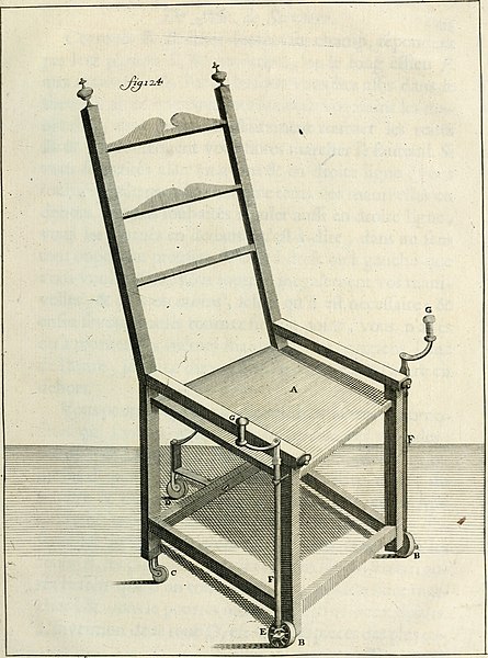 File:Recueil d'ouvrages curieux de mathematique et de mecanique; ou, Description du cabinet de monsieur Grollier de Serviere. Avec près de 100 planches en taille-douce (1751) (14773595462).jpg