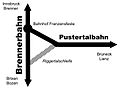 Vorschaubild der Version vom 19:03, 25. Nov. 2015