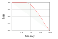 Thumbnail for version as of 08:49, 14 December 2023