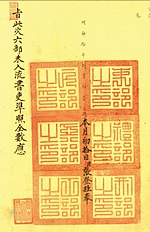 Thumbnail for Six Ministries of the Nguyễn dynasty