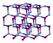 Imagen de la estructura