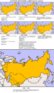 Миниатюра за Съюзни републики на СССР