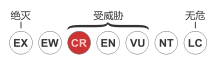 Status iucn3.1 CR zh.svg