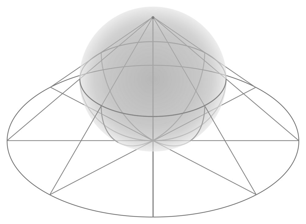 Geometry-avatar