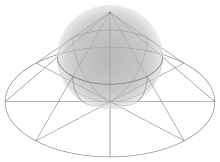 Stereographic projection in 3D.svg