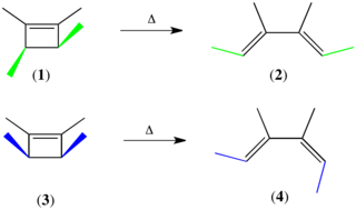 <span class="mw-page-title-main">Woodward–Hoffmann rules</span> Set of rules pertaining to pericyclic reactions