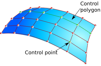 A NURBS surface Surface modelling.svg