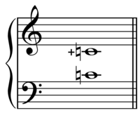 Helmholtz-Ellis notation