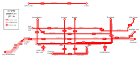 Netzplan