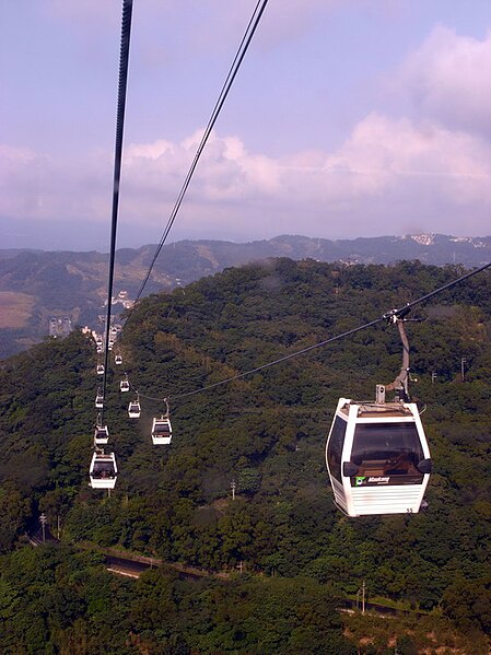 File:Taipei Maokong Gondola 01.jpg