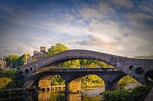 Architecture Of Wales