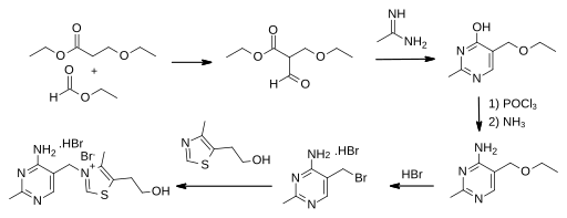 File:Thiamine synthesis.svg