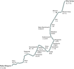 Peta aliran Hanzōmon