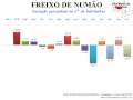 Miniatura da versão das 21h38min de 18 de dezembro de 2013