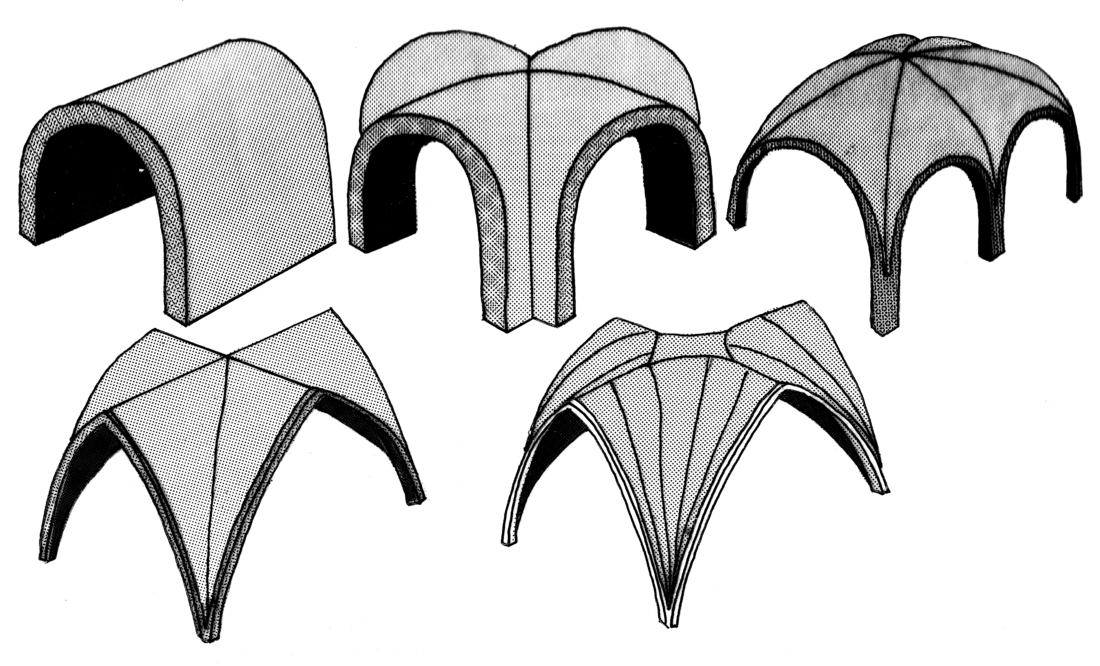 Ferwulft (boukeunst)