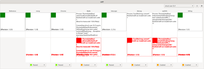 File:W3C SVG 11 TestSuite struct-use-12-f.png