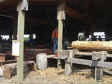 Workers milling logs in the steam-powered sawmill, during the Great Oregon Steam-Up of 2006 WorkersMillingLogsAtAntiquePowerland.JPG