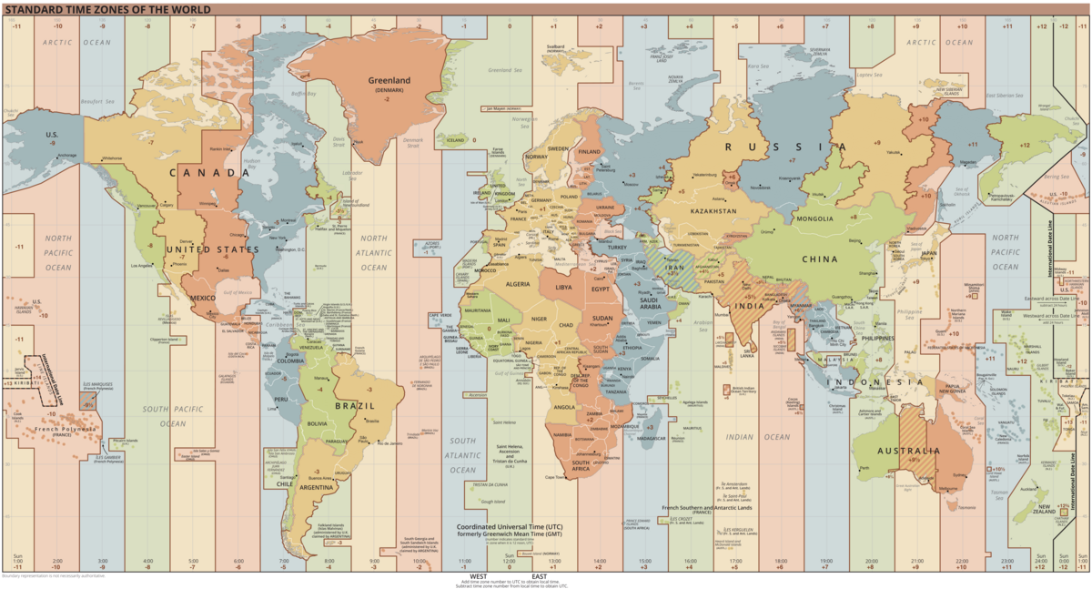 For the most part of history, the position of the sun was used for timekeeping. During the 19th century, most towns kept their own local time. The sta