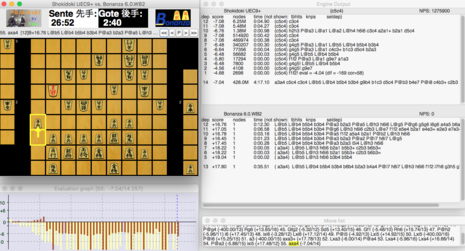 Screenshot of XBoard showing a game of shogi Xboard shogi.png