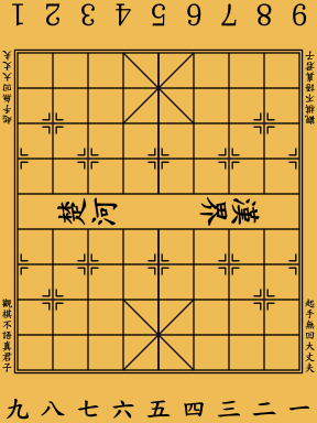 Shogi Opening Theory - Wikibooks, open books for an open world