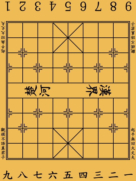 File:Xiangqi board.svg