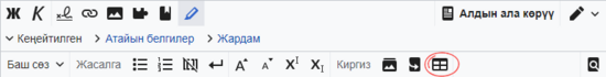 Булак редакторунун куралдар тилкесинде жадыбал баскычы