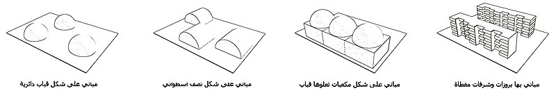 File:رسم توضيحي للمعمار الإسباني في العيون.jpg