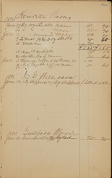 File:1889 and 1890 Ledger - DPLA - 7c9bed87e1de51e444a945c60f241bc0 (page 231).jpg