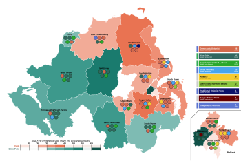 2017 Northern Ireland Assembly Election