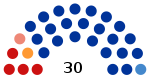 2020 Smolensk election diagram.svg