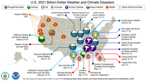 Weather Of 2021