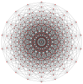 3{4}2{3}2{3}2{3}2{3}2, , with 729 vertices, 1458 edges, 1215 faces, 540 cells, 135 4-faces, and 18 5-faces
