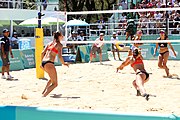 Deutsch: Beachvolleyball bei den Olympischen Jugendspielen 2018; Tag 9, 15. Oktober 2018; Mädchen, Viertelfinale: USA-Spanien 2–1 (21–19/17–21/15–9) English: Beach volleyball at the 2018 Summer Youth Olympics at 15 October 2018 – Girls Quarterfinals: USA-Spain 2–1 (21–19/17–21/15–9)