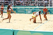 Deutsch: Beachvolleyball bei den Olympischen Jugendspielen 2018; Tag 9, 15. Oktober 2018; Mädchen, Viertelfinale: Puerto Rico-Russland 0–2 (12–21/10–21) English: Beach volleyball at the 2018 Summer Youth Olympics at 15 October 2018 – Girls Quarterfinals: Puerto Rico-Russia 0–2 (12–21/10–21)