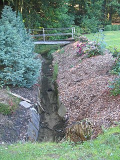 Klosterbach (Große Aue) River in Germany