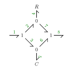 Bond-graph-parallel-power-example.png