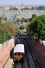 Budapest Castle Hill Funicular