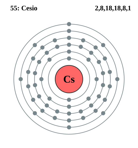 Archivo:Capa electrónica 055 Cesio.svg