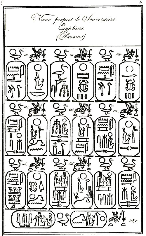 Champollion - Précis du système hiéroglyphique des anciens Égyptiens, planches, 1824 (page 61 crop).jpg