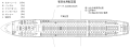 Seat map of China Airlines Flight 140 (Japanese).