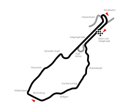 Pista de Nürburgring Südschleife