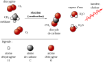 Gambar SVG baru