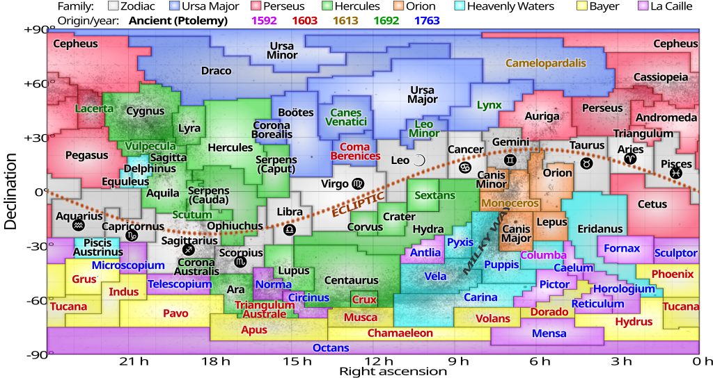 1024px-Constellations%2C_equirectangular_plot%2C_Menzel_families.svg.png