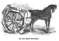 Die Gartenlaube (1855) b 598.jpg Der neue englische Rennwagen