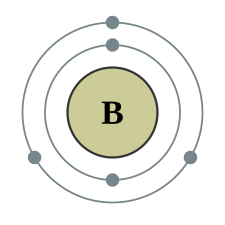 Electron shell 005 Boron - no label.svg