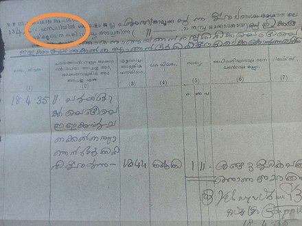 a document with fasli reference from kerala, india