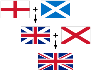 Ficheiro:Flags of the Union Jack.svg – Wikipédia, a enciclopédia livre