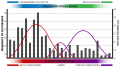 Thumbnail for version as of 10:18, 5 December 2020