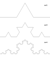 Mandelbrot fractal program for mac pro