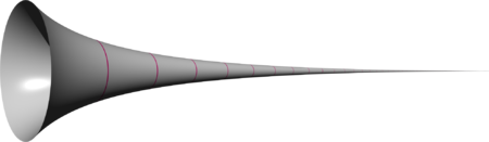 ガブリエルのラッパ Wikipedia